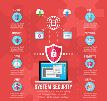电脑工具素材与网络信息安全软件开发